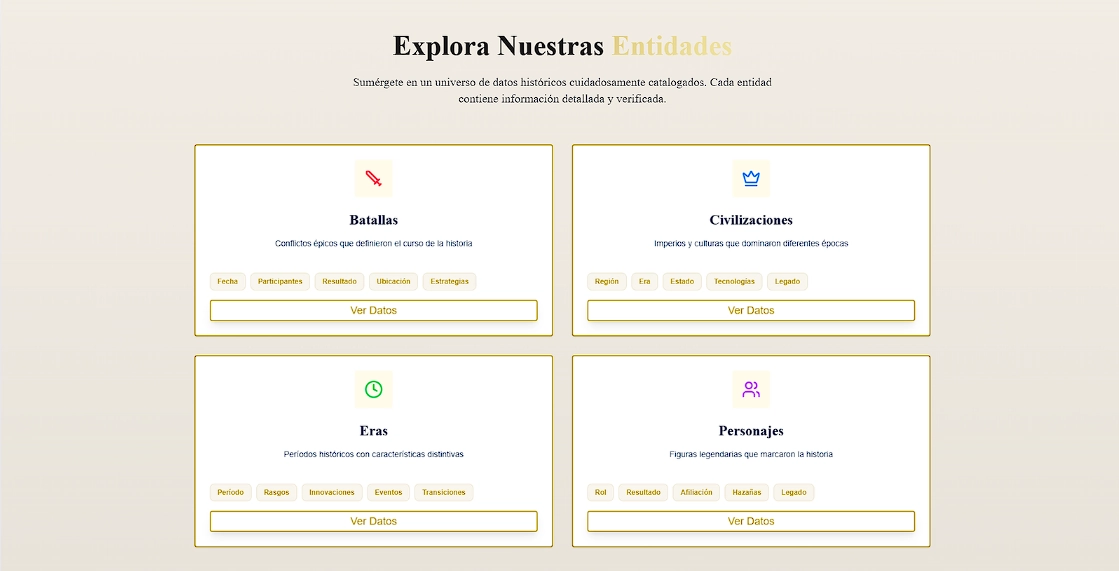 Captura de pantalla 2 de Wiki Forgotten Empires