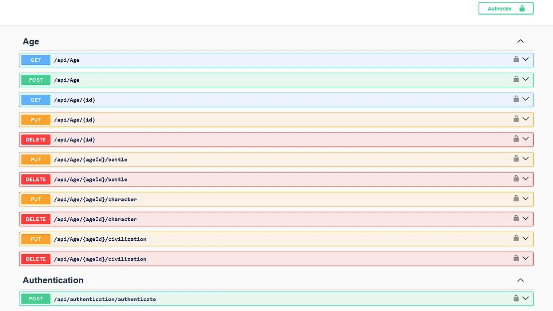 Captura de pantalla 5 de Wiki Forgotten Empires